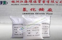 The Index of Ammonium Chloride with Low K and Na